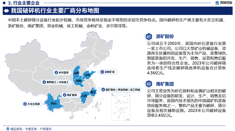 从全球竞争格局来看,海外的破碎筛分设备行业发展已有百年历史,呈现高度集中的特点,主要龙头企业有芬兰美卓、瑞典山特维克、美国特雷克斯等。上述外资企业长期处于全球市场领先水平,龙头地位较为稳固。相较之下,中国本土破碎筛分设备行业起步较晚,但发展速度较快,市场竞争格局呈现金字塔型的多层次竞争特点。概括来说,当前中国市场呈现出三级分化状态,即以占据技术与资本优势的外资品牌为第一梯队;以拥有技术优势的内资中高端品牌为第二梯队;以占据大部分市场份额的内资低端品牌为第三梯队。未来,在中小矿山整合、绿色矿山建设等国家政策不断深化的背景下,低端内资品牌市场份额将逐步被中高端内资品牌挤压,市场集中度将加速提升。