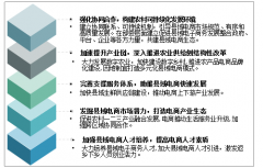 2019年中国县域农产品网络零售情况及县域农产品电商发展趋势[图]
