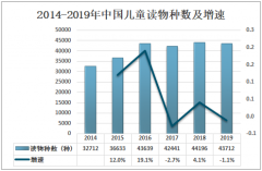 2019年中国儿童读物发展现状及国际化路径分析[图]