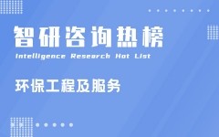 2021年一季度中国环保工程及服务行业A股上市企业营收排行榜：11家企业净利润出现亏损（附热榜TOP65详单）