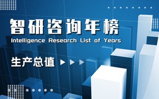 2023年中国省会城市和计划单列市生产总值排行榜：18个城市GDP超过万亿元，3个城市同比增幅超过10%（附年榜TOP36详单）
