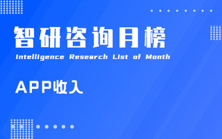 2022年4月中国区APP store iPhone热门应用收入排行榜：TOP前八应用收入均超千万美元（附月榜TOP100详单）