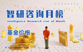2024年6月深交所交易基金单位净值环比涨幅排行榜：纳指科技ETF成交金额超过200亿元（附月榜TOP100详单）