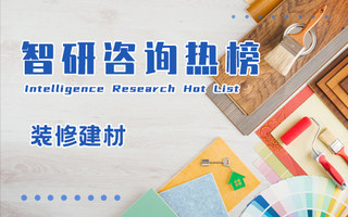 2022年一季度中国装修建材行业A股上市企业归属母公司净利润排行榜：北新建材蝉联冠军，每股收益也最高（附热榜TOP36详单）
