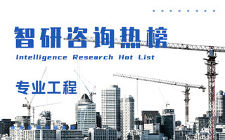 2023年三季度中国专业工程行业A股上市企业归属母公司净利润排行榜：千亿营收企业净利润蝉联冠亚军（附热榜TOP43详单）