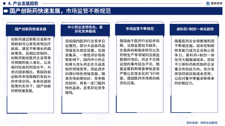 创新药通过新靶点或新作用机制可以更有效地治疗疾病，满足不断增长的临床需求。且相比仿制药，创新药能给医药企业带来可预期的收入增长，以及相对较高的利润水平，与发达国家相比，我国目前创新药市场规模仍有较大的市场空间。未来在国家政策的支持下，国产创新药将快速发展。同时，随着监管机构审查审批逐渐严格以及常态化的飞行检查，我国医药市场将向规范化过渡。