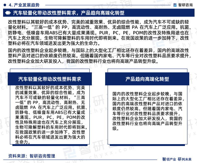 国内的改性塑料企业起步较晚，与国际上的大型化工厂相比还存在着差异，国内的高端改性塑料产品对进口的依赖度仍然较高。但随着国内家电、汽车等行业对改性塑料品质要求提升，改性塑料企业加大研发投入，我国的改性塑料行业也将向高端产品转型升级。
