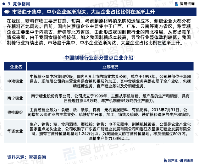 在我国，糖料作物主要是甘蔗、甜菜。考虑到原材料的采购和运输成本，制糖企业大都分布在糖料产地周边。目前，国内甘蔗糖企业主要集中于广西、广东、云南等南方省区，甜菜糖企业主要集中于内蒙古、新疆等北方省区，由此形成我国制糖行业的南北格局。从市场竞争情况来看，由于我国食糖价格较低，加之我国制糖成本较高，导致行业整体盈利较低，我国制糖行业持续出清，市场趋于集中，中小企业逐渐淘汰，大型企业占比比例在逐渐上升。