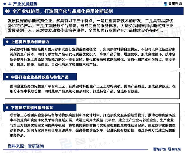 随着我国综合国力的不断提升，兽用诊断试剂行业表现出巨大的发展空间。我国兽用诊断试剂行业仍处于发展的初级阶段，基础研究深度不足，创新能力较弱，大型企业数量较少，行业竞争力不足；同时行业潜力巨大，可供借鉴的资源和模式丰富，起点高，发展快，处于挑战与机遇并存的境地。产业升级需要深厚的基础研究作为支撑，未来的兽用诊断试剂行业的发展应着重于新材料、新方法等研究，提高上游的原始创新，通过加大高校与院所的人才培养力度，增强企业责任感，提高行业内的主动权、话语权；同时对中游产品进行系统化、系列化改造，提升品牌效应，提高产品竞争力；在下游进行市场细分，建立完善的服务系统，为客户提供上中下游整体性的解决方案。通过合作与借力，加强创新能力，增加特色产品，提高品牌价值，实现我国兽用诊断试剂行业的可持续发展。