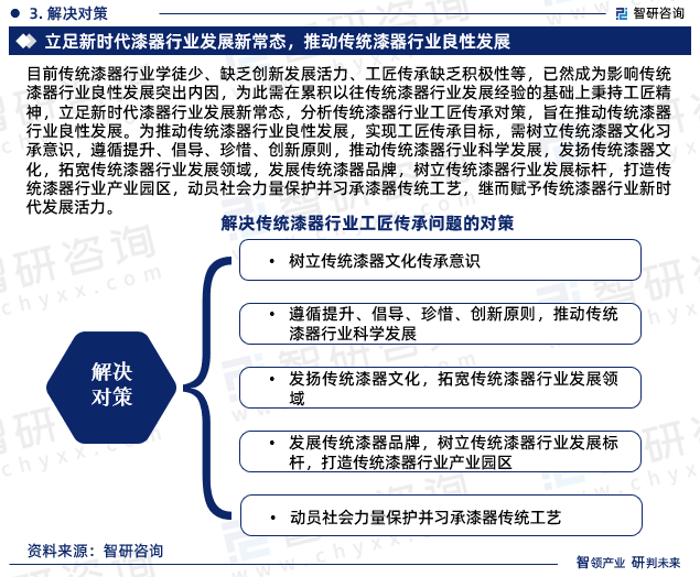 目前传统漆器行业学徒少、缺乏创新发展活力、工匠传承缺乏积极性等，已然成为影响传统漆器行业良性发展突出内因，为此需在累积以往传统漆器行业发展经验的基础上秉持工匠精神，立足新时代漆器行业发展新常态，分析传统漆器行业工匠传承对策，旨在推动传统漆器行业良性发展。为推动传统漆器行业良性发展，实现工匠传承目标，需树立传统漆器文化习承意识，遵循提升、倡导、珍惜、创新原则，推动传统漆器行业科学发展，发扬传统漆器文化，拓宽传统漆器行业发展领域，发展传统漆器品牌，树立传统漆器行业发展标杆，打造传统漆器行业产业园区，动员社会力量保护并习承漆器传统工艺，继而赋予传统漆器行业新时代发展活力。