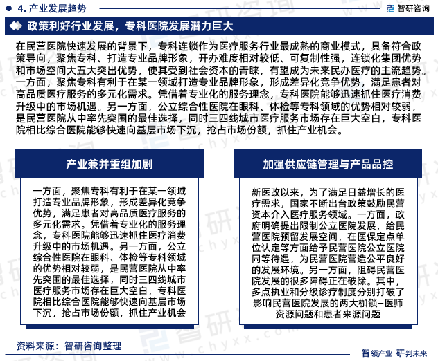 新医改以来，为了满足日益增长的医疗需求，国家不断出台政策鼓励民营资本介入医疗服务领域。一方面，政府明确提出限制公立医院发展，给民营医院预留发展空间，在医保定点单位认定等方面给予民营医院公立医院同等待遇，为民营医院营造公平良好的发展环境。另一方面，阻碍民营医院发展的很多障碍正在破除。其中，多点执业和分级诊疗制度分别打破了影响民营医院发展的两大枷锁—医师资源问题和患者来源问题。