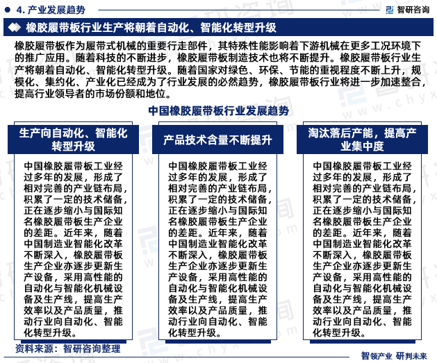 橡胶履带板作为履带式机械的重要行走部件，其特殊性能影响着下游机械在更多工况环境下的推广应用。随着科技的不断进步，橡胶履带板制造技术也将不断提升。橡胶履带板行业生产将朝着自动化、智能化转型升级。随着国家对绿色、环保、节能的重视程度不断上升，规模化、集约化、产业化已经成为了行业发展的必然趋势，橡胶履带板行业将进一步加速整合，提高行业领导者的市场份额和地位。