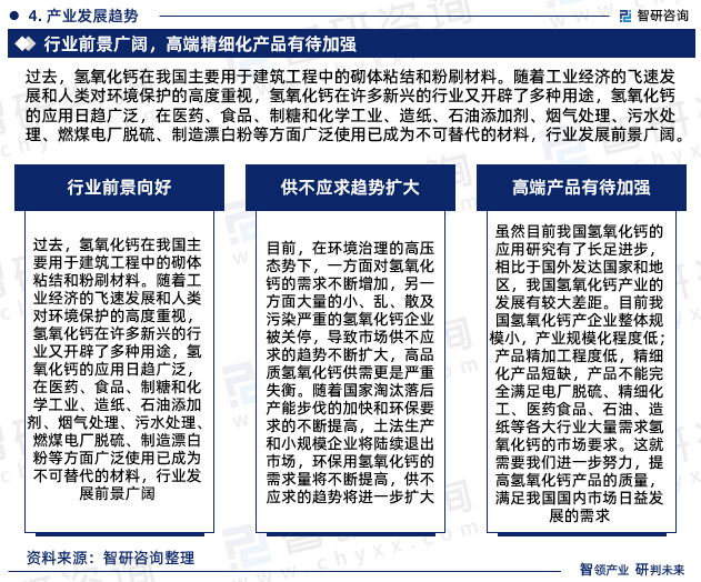 虽然目前我国氢氧化钙的应用研究有了长足进步，相比于国外发达国家和地区，我国氢氧化钙产业的发展有较大差距。目前我国氢氧化钙产企业整体规模小，产业规模化程度低；产品精加工程度低，精细化产品短缺，产品不能完全满足电厂脱硫、精细化工、医药食品、石油、造纸等各大行业大量需求氢氧化钙的市场要求。这就需要我们进一步努力，提高氢氧化钙产品的质量，满足我国国内市场日益发展的需求。