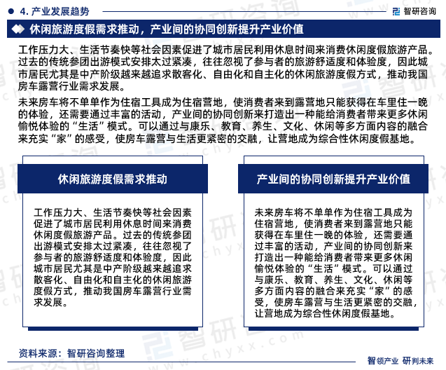 未来房车将不单单作为住宿工具成为住宿营地，使消费者来到露营地只能获得在车里住一晚的体验，还需要通过丰富的活动，产业间的协同创新来打造出一种能给消费者带来更多休闲愉悦体验的“生活”模式。可以通过与康乐、教育、养生、文化、休闲等多方面内容的融合来充实“家”的感受，使房车露营与生活更紧密的交融，让营地成为综合性休闲度假基地。