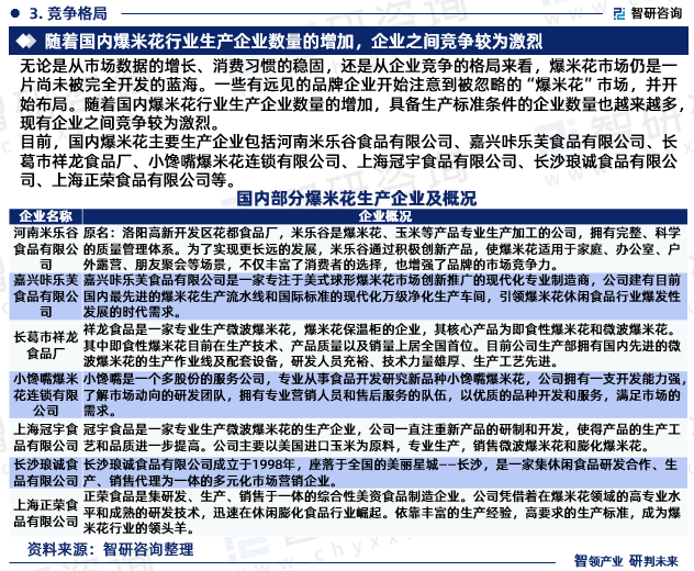 目前，国内爆米花主要生产企业包括河南米乐谷食品有限公司、嘉兴咔乐芙食品有限公司、长葛市祥龙食品厂、小馋嘴爆米花连锁有限公司、上海冠宇食品有限公司、长沙琅诚食品有限公司、上海正荣食品有限公司等。