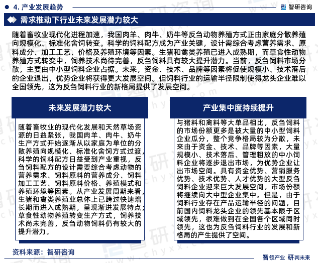 产业集中度持续提升。与猪料和禽料等大单品相比，反刍饲料的市场份额更多是被大量的中小型饲料企业瓜分，整个竞争格局较为分散，未来由于资金、技术、品牌等因素，大量规模小、技术落后、管理粗放的中小饲料企业将逐步退出市场，为优势企业让出市场空间。具有资金优势、营销服务优势、技术优势、人才优势的大型反刍饲料企业迎来巨大发展空间，市场份额将继续向大中型企业集中。但是，由于饲料行业存在产品运输半径的问题，目前国内饲料龙头企业的领先基本限于区域领先，很难做到在全国各个区域同时领先，这也为反刍饲料行业的发展和新格局的产生提供了空间。