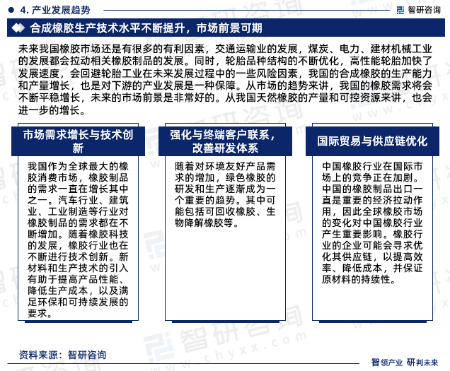 从市场的趋势来讲，我国的橡胶需求将会不断平稳增长，未来的市场前景是非常好的。从我国天然橡胶的产量和可控资源来讲，也会进一步的增长。