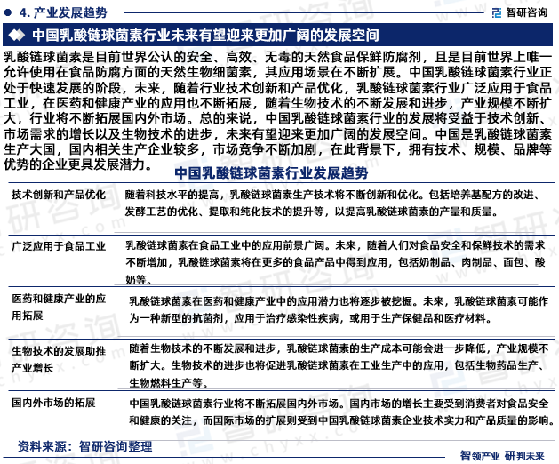乳酸链球菌素是目前世界公认的安全、高效、无毒的天然食品保鲜防腐剂，且是目前世界上唯一允许使用在食品防腐方面的天然生物细菌素，其应用场景在不断扩展。中国乳酸链球菌素行业正处于快速发展的阶段，未来，随着行业技术创新和产品优化，乳酸链球菌素行业广泛应用于食品工业，在医药和健康产业的应用也不断拓展，随着生物技术的不断发展和进步，产业规模不断扩大，行业将不断拓展国内外市场。总的来说，中国乳酸链球菌素行业的发展将受益于技术创新、市场需求的增长以及生物技术的进步，未来有望迎来更加广阔的发展空间。中国是乳酸链球菌素生产大国，国内相关生产企业较多，市场竞争不断加剧，在此背景下，拥有技术、规模、品牌等优势的企业更具发展潜力。