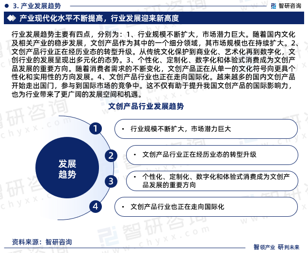 行业发展趋势主要有四点，分别为：1、行业规模不断扩大，市场潜力巨大。随着国内文化及相关产业的稳步发展，文创产品作为其中的一个细分领域，其市场规模也在持续扩大。2、文创产品行业正在经历业态的转型升级。从传统文化保护到商业化、艺术化再到数字化，文创行业的发展呈现出多元化的态势。3、个性化、定制化、数字化和体验式消费成为文创产品发展的重要方向。随着消费者需求的不断变化，文创产品正在从单一的文化符号向更具个性化和实用性的方向发展。4、文创产品行业也正在走向国际化。越来越多的国内文创产品开始走出国门，参与到国际市场的竞争中。这不仅有助于提升我国文创产品的国际影响力，也为行业带来了更广阔的发展空间和机遇。