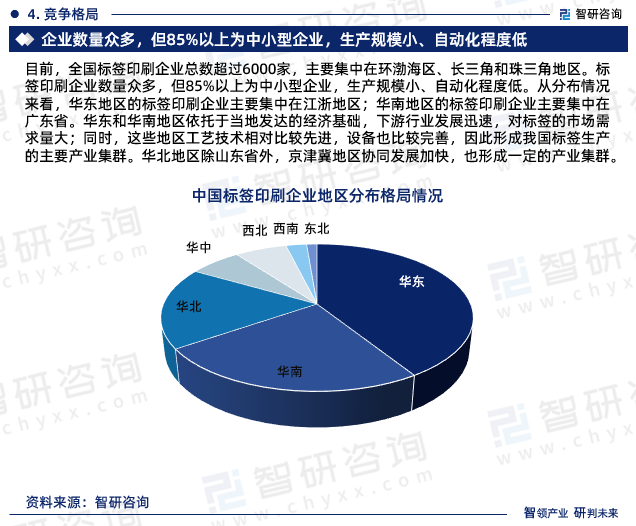 目前，全国标签印刷企业总数超过6000家，主要集中在环渤海区、长三角和珠三角地区。标签印刷企业数量众多，但85%以上为中小型企业，生产规模小、自动化程度低。从分布情况来看，华东地区的标签印刷企业主要集中在江浙地区；华南地区的标签印刷企业主要集中在广东省。华东和华南地区依托于当地发达的经济基础，下游行业发展迅速，对标签的市场需求量大；同时，这些地区工艺技术相对比较先进，设备也比较完善，因此形成我国标签生产的主要产业集群。华北地区除山东省外，京津冀地区协同发展加快，也形成一定的产业集群。