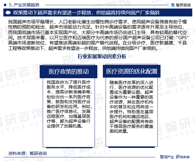 我国超声市场平稳增长，人口老龄化催生出慢性病诊疗需求，使用超声设备筛查有助于慢性病的预防和检出，超声市场驱动力充足。针对中高端设备的需求逐年升高至主导地位，而我国低端市场已基本实现国产化，大部分中高端市场仍由进口主导，具有较高的替代空间。技术层面来看，以开立医疗和迈瑞医疗为代表的部分国产超声设备公司已打破“GPS”高端市场垄断地位，有望推进高端彩超的国产替代进程。在分级诊疗、医疗新基建、千县工程等政策推动下，超声需求有望进一步释放，供给端持续向国产厂家倾斜。