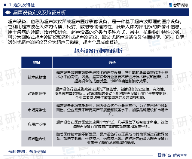 超声设备，也称为超声波仪器或超声医疗影像设备，是一种基于超声波原理的医疗设备。它利用超声波在人体内传播、反射、散射等物理特性，获取人体内部组织的图像和信息，用于疾病的诊断、治疗和研究。超声设备的分类有多种方式，其中，按照物理特性分类，可分为回波式超声诊断仪和透射式超声诊断仪。回波式超声诊断仪又包括M型、B型、D型；透射式超声诊断仪又分为超声显微镜、超声全息成像系统。
