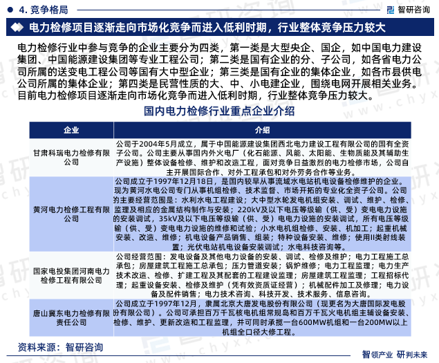 电力检修行业中参与竞争的企业主要分为四类，第一类是大型央企、国企，如中国电力建设集团、中国能源建设集团等专业工程公司；第二类是国有企业的分、子公司，如各省电力公司所属的送变电工程公司等国有大中型企业；第三类是国有企业的集体企业，如各市县供电公司所属的集体企业；第四类是民营性质的大、中、小电建企业，围绕电网开展相关业务。目前电力检修项目逐渐走向市场化竞争而进入低利时期，行业整体竞争压力较大。