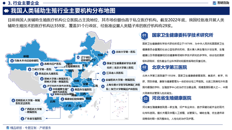 我国辅助生殖行业审批严格，牌照壁垒高。我国辅助生殖牌照主要分为五类：夫精人工授精（AIH）、供精人工授精（AID）第一代试管婴儿（IVF-ET）、第二代试管婴儿（ICSI）和第三代试管婴儿（PGD/PGS）。我国规定，五类辅助生殖牌照，需要按照顺序申请。申请IVF-ET牌照的医院，需要已持有AIH牌照。申请PGD/PGS，则需要已经持有一代、二代试管婴儿的牌照，并且正常运营4-5年。由于牌照申请严格，因此我国辅助生殖机构拿到PGD/PGS牌照的凤毛菱角，因此，目前我国人类辅助生殖医疗机构公立医院占主流地位，其市场份额也高于私立医疗机构。截至2022年底，我国经批准开展人类辅助生殖技术的医疗机构达559家，覆盖31个行政区，经批准设置人类精子库的医疗机构有29家。