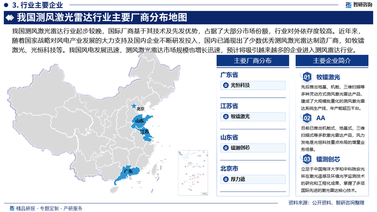 镭测创芯由中国海洋大学、中科院合肥物质科学研究院教授专家团队发起成立，立足于中国海洋大学和中科院安光所在激光遥感及环境光学监测技术的研究和工程化成果，致力于打造一个集研发、制造、服务为一体的激光雷达产业化平台，为气象、环保、风电、海洋、航空航天等环境立体监测大数据应用提供高性能、高可靠性的激光雷达传感器产品和专业化的技术服务。