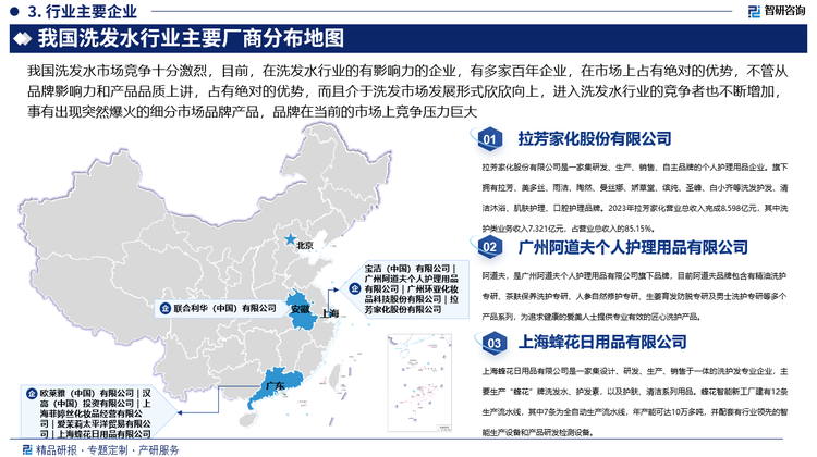 我国洗发水行业主要厂商分布地图