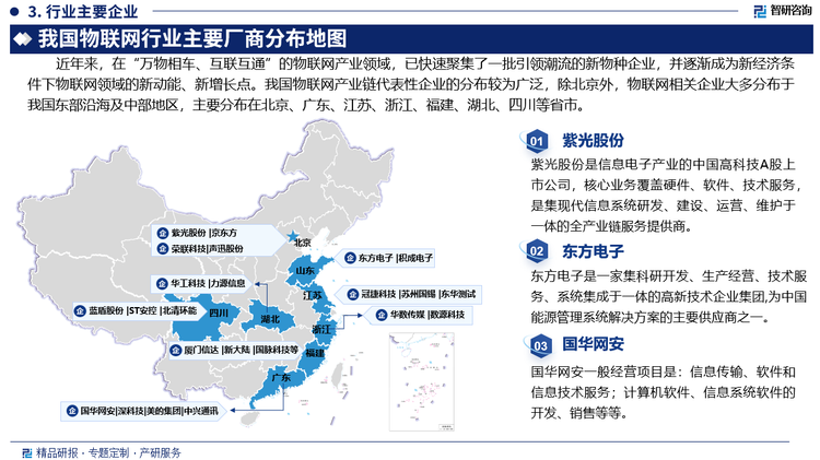 近年来，在“万物相车、互联互通”的物联网产业领域，已快速聚集了一批引领潮流的新物种企业，并逐渐成为新经济条件下物联网领域的新动能、新增长点。我国物联网产业链代表性企业的分布较为广泛，除北京外，物联网相关企业大多分布于我国东部沿海及中部地区，主要分布在北京、广东、江苏、浙江、福建、湖北、四川等省市。