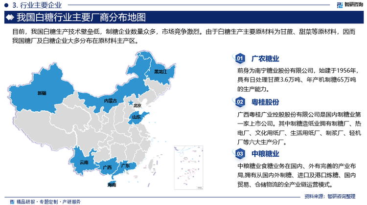 目前，我国白糖生产技术壁垒低，制糖企业数量众多，市场竞争激烈。由于白糖生产主要原材料为甘蔗、甜菜等原材料，因而我国糖厂及白糖企业大多分布在原材料主产区。甘蔗生长喜湿喜热，多生长在热带和亚热带地区，因而甘蔗制糖企业主要集中在广西，云南两省，其中广西在全国白糖生产中占据主导地位，其他地区如广东、海南也有一定的白糖产量。同时，甜菜具有耐寒、耐旱、耐盐碱的特性，主产区主要集中于新疆、内蒙古、山东等地带，因此我国北部主要为甜菜制糖企业，如日照市凌云海糖业集团有限公司、包头华资实业股份有限公司等。