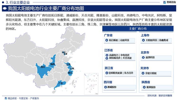 我国太阳能电池主要生产厂商包括拓日新能、通威股份、天合光能、隆基股份、山能科技、尚德电力、中电光伏、阿特斯、昱辉阳光能源、东方日升、太阳能科技、协鑫集成、晶澳科技、京瓷太阳能等企业。我国太阳能电池生产厂商主要分布地区呈现多元化特点，但主要集中在几个关键区域。主要包括长三角、珠三角、京津冀等地区以及四川、陕西等具有丰富的太阳能资源的地区。