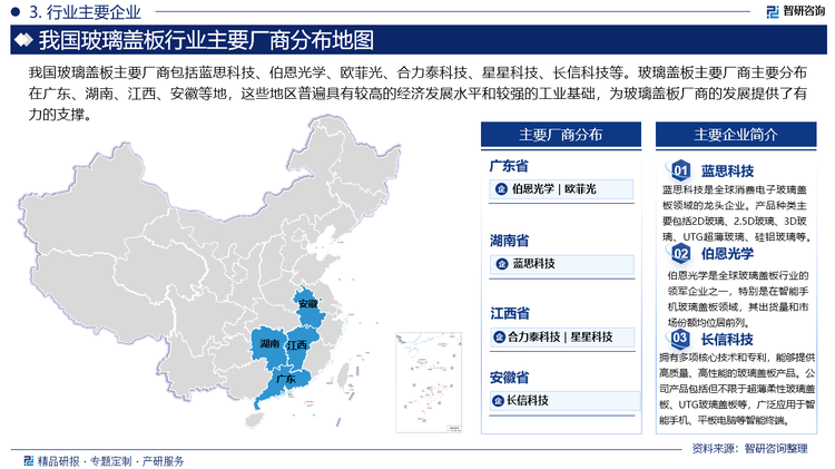 我国玻璃盖板主要厂商包括蓝思科技、伯恩光学、欧菲光、合力泰科技、星星科技、长信科技等。玻璃盖板主要厂商主要分布在广东、湖南、江西、安徽等地，这些地区普遍具有较高的经济发展水平和较强的工业基础，为玻璃盖板厂商的发展提供了有力的支撑。