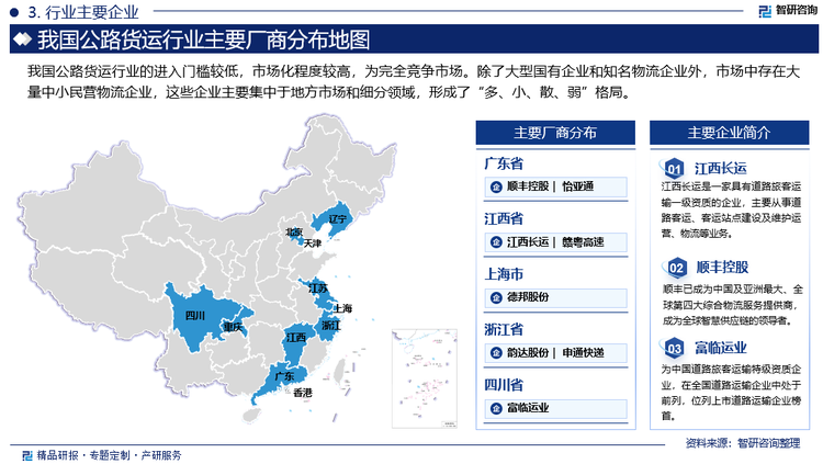 目前，我国公路货运市场上各类经营主体合计超过几十万家，但有能力进行全国网络布局并开展公路快运业务并形成规模的企业并不多，行业整体集中度不高。其中，江西长运、富临运业、重庆公路运输、长久物流、安能物流等传统公路货运企业主要面向企业供应链，提供仓储物流的服务形式，同时部分企业还有货物代理职能；而以顺丰控股、德邦物流、圆通速运等为主的快递企业则更侧重于为个人用户提供相关服务，同时对多种运输形式的整合程度更高，服务网络布局更为细致，与此同时，部分快递企业同样涉及仓储物流相关的业务。此外，货拉拉、蓝犀牛等搬家运输公司在短途运输上占据一定优势。
