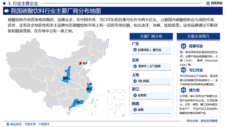 碳酸饮料市场竞争格局激烈，品牌众多。在中国市场，可口可乐和百事可乐作为两大巨头，占据国内碳酸饮料近九成的市场，此外，还有许多地区性和本土品牌也在碳酸饮料市场上有一定的市场份额，如北冰洋、冰峰、娃哈哈等。这些品牌通过不断创新和精准营销，在市场中占有一席之地。