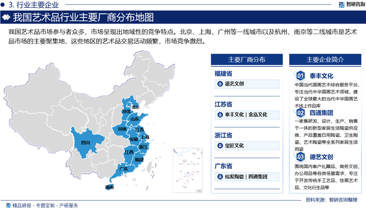 我国艺术品市场参与者众多，市场呈现出地域性的竞争特点。北京、上海、广州等一线城市以及杭州、南京等二线城市是艺术品市场的主要聚集地，这些地区的艺术品交易活动频繁，市场竞争激烈。