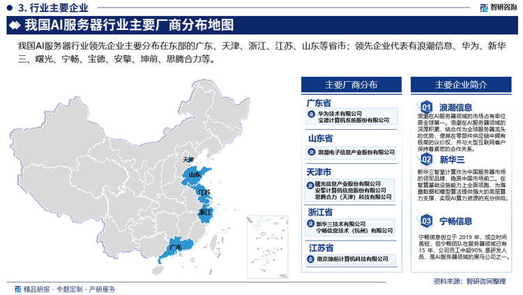 我国AI服务器行业领先企业主要分布在东部的广东、天津、浙江、江苏、山东等省市；领先企业代表有浪潮信息、华为、新华三、曙光、宁畅、宝德、安擎、坤前、思腾合力等。