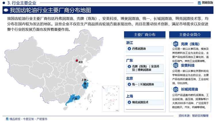 我国齿轮油行业主要厂商包括丹弗润滑油、壳牌（珠海）、安美科技、博奥润滑油、统一、长城润滑油、纳克润滑技术等，均分布在国内较为发达的地区。这些企业不仅在生产高品质齿轮油方面表现出色，而且在推动技术创新、满足市场需求以及促进整个行业的发展方面也发挥着重要作用。
