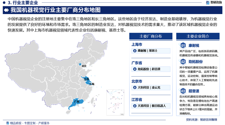 中国机器视觉企业的注册地主要集中在珠三角地区和长三角地区。这些地区由于经济发达、制造业基础雄厚，为机器视觉行业的发展提供了良好的环境和市场需求。珠三角地区的制造业发达，对机器视觉技术的需求量大，推动了该区域机器视觉企业的快速发展。其中上海市机器视觉领域代表性企业包括康耐视、基恩士等。