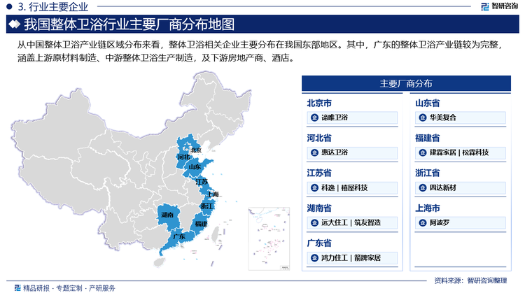 从中国整体卫浴产业链区域分布来看，整体卫浴相关企业主要分布在我国东部地区。其中，广东的整体卫浴产业链较为完整，涵盖上游原材料制造、中游整体卫浴生产制造，及下游房地产商、酒店。