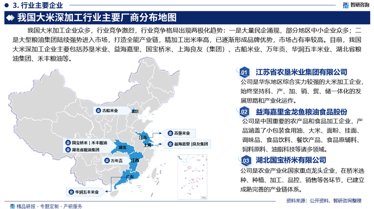 我国大米加工企业众多，行业竞争激烈，行业竞争格局出现两极化趋势：一是大量民企涌现，部分地区中小企业众多；二是大型粮油集团陆续强势进入市场，打造全能产业链，精加工出米率高，已逐渐形成品牌优势，市场占有率较高。目前，我国大米深加工企业主要包括江苏省农垦米业集团有限公司、益海嘉里金龙鱼粮油食品股份有限公司、湖北国宝桥米有限公司、上海良友（集团）有限公司、北京古船米业有限公司、万年贡集团有限公司、华润五丰米业（中国）有限公司、湖北省粮油集团有限公司、湖北禾丰粮油集团有限公司等等。
