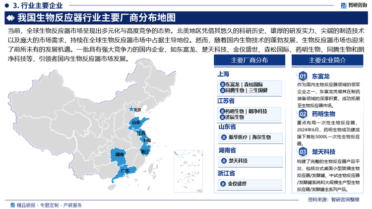 当前，全球生物反应器市场呈现出多元化与高度竞争的态势。北美地区凭借其悠久的科研历史、雄厚的研发实力、尖端的制造技术以及庞大的市场需求，持续在全球生物反应器市场中占据主导地位。然而，随着国内生物技术的蓬勃发展，生物反应器市场也迎来了前所未有的发展机遇。一批具有强大竞争力的国内企业，如东富龙、楚天科技、金仪盛世、森松国际、药明生物、同腾生物和朗净科技等，引领者国内生物反应器市场发展。