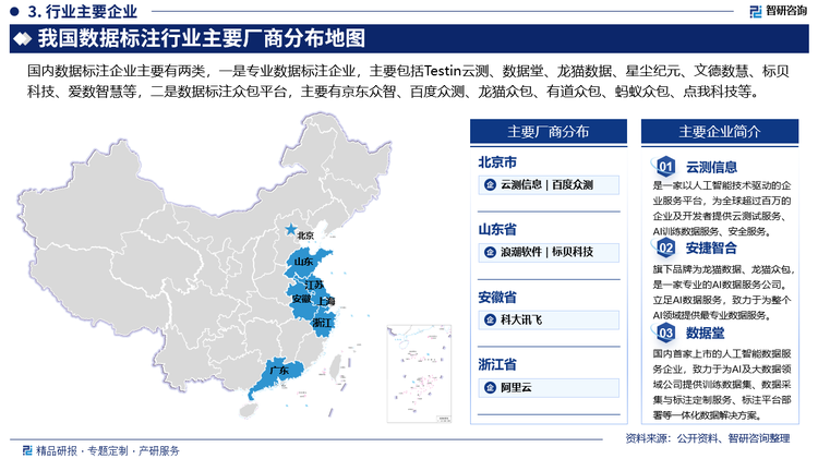 具体来看，目前国内数据标注企业主要有两类，一是专业数据标注企业，主要包括Testin云测、数据堂、龙猫数据、星尘纪元、文德数慧、标贝科技、爱数智慧等，二是数据标注众包平台，主要有京东众智、百度众测、龙猫众包、有道众包、蚂蚁众包、点我科技等。