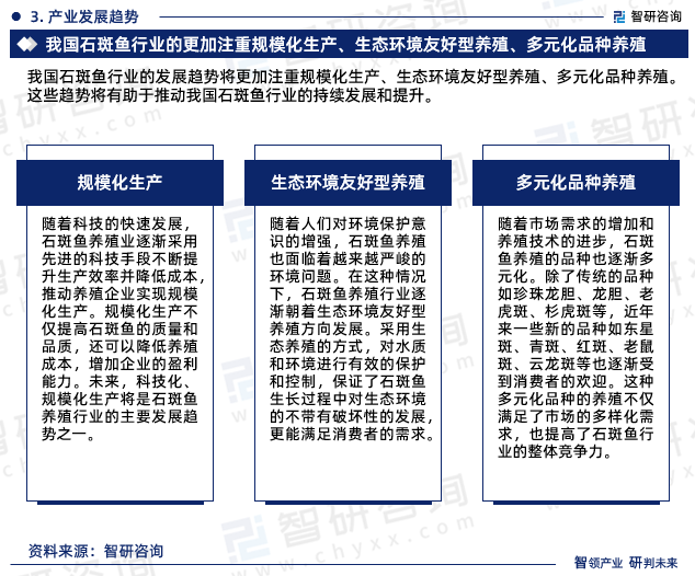 我国石斑鱼行业的发展趋势将更加注重规模化生产、生态环境友好型养殖、多元化品种养殖。这些趋势将有助于推动我国石斑鱼行业的持续发展和提升。