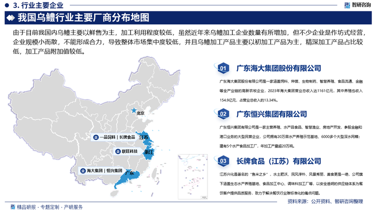 但由于目前我国内乌鳢主要以鲜售为主，加工利用程度较低，虽然近年来乌鳢加工企业数量有所增加，但不少企业是作坊式经营，企业规模小而散，不能形成合力，导致整体市场集中度较低，并且乌鳢加工产品主要以初加工产品为主，精深加工产品占比较低，加工产品附加值较低。