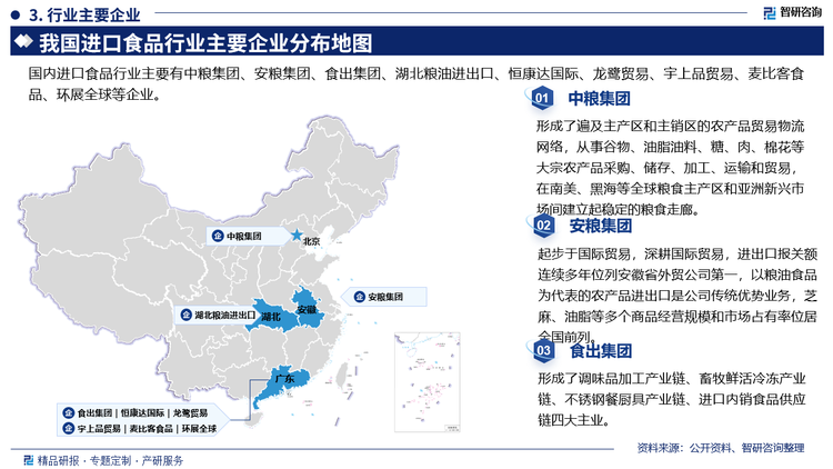 主要企业概况而言，中粮集团形成了遍及主产区和主销区的农产品贸易物流网络，从事谷物、油脂油料、糖、肉、棉花等大宗农产品采购、储存、加工、运输和贸易在南美、黑海等全球粮食主产区和亚洲新兴市场间建立起稳定的粮食走廊。安粮集团起步于国际贸易，深耕国际贸易，进出口报关额连续多年位列安徽省外贸公司第一，以粮油食品为代表的农产品进出口是公司传统优势业务，芝麻、油脂等多个商品经营规模和市场占有率位居会国前列。食出集团形成了调味品加工产业链、畜牧鲜活冷冻产业链、不锈钢餐厨具产业链、进口内销食品供应链四大主业。