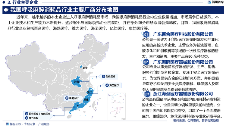 近年来，越来越多的本土企业进入呼吸麻醉消耗品市场，我国吸麻醉消耗品行业内企业数量增加，市场竞争日益激烈。本土企业行业技术和生产能力不断提升，逐步缩小与国际领先企业的差距，并在部分细分市场取得领先地位。目前，我国吸麻醉消耗品行业企业包括广东百合医疗科技股份有限公司、广东海鸥医疗器械股份有限公司、广州维力医疗器械股份有限公司、浙江海圣医疗器械股份有限公司、亿信医疗器械股份有限公司、厦门康勃医疗科技有限公司等。