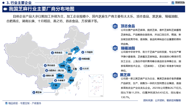 其中顶志食品主要产品有芝麻油、脱皮芝麻、香炒芝麻和芝麻酱等芝麻制品。产品畅销全国各地，并出口至日本、韩国、新加坡及欧美市场，是油脂、食品和调味品行业重要的原料供应商。瑞福油脂是中华老字号，致力于芝麻产业的发展，专业生产崔字牌小磨香油、芝麻酱及芝麻制品。是全国放心粮油示范加工企业，上海合作组织青岛峰会食品安全保障企业，国家级高新技术企业，《芝麻油》、《芝麻》标准参与制定单位。黑芝麻是一家以黑芝麻产业为主业、集黑芝麻食疗食养健康产品研发、生产、销售为一体的大型民营企业集团，是国家首批农业产业化龙头企业。2023年公司营收26.77亿元，同比下降11.25%，归属净利润为0.43亿元，同比增长130.7%。