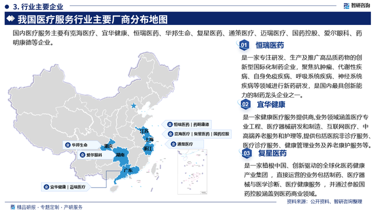 主要企业概况而言，恒瑞医药是一家专注研发、生产及推广高品质药物的创新型国际化制药企业，聚焦抗肿瘤、代谢性疾病、自身免疫疾病、呼吸系统疾病、神经系统疾病等领域进行新药研发，是国内最具创新能力的制药龙头企业之一。宜华健康是一家健康医疗服务提供商,业务领域涵盖医疗专业工程、医疗器械研发和制造、互联网医疗、中高端养老服务和护理等,提供包括医院非诊疗服务医疗诊疗服务、健康管理业务及养老康护服务等。复星医药是一家植根中国、创新驱动的全球化医药健康产业集团，直接运营的业务包括制药、医疗器械与医学诊断、医疗健康服务，并通过参股国药控股涵盖到医药商业领域。